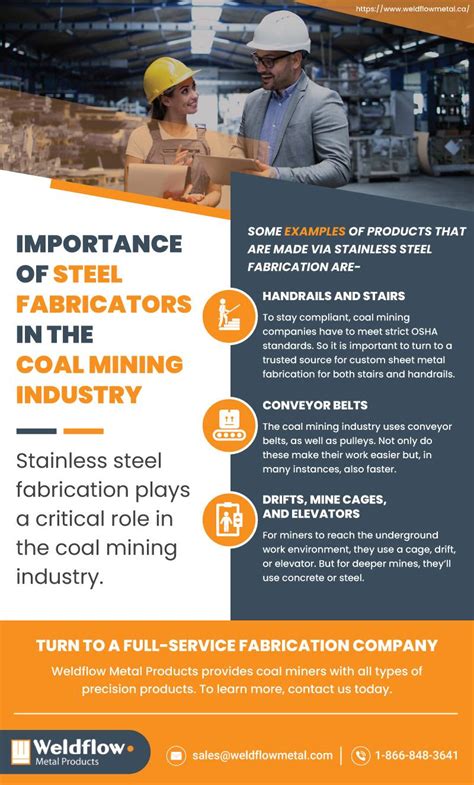 Importance Of Steel Fabricators In The Coal Mining Industry Weldflow