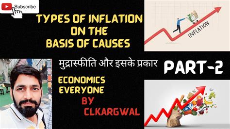 Demand Pull And Cost Push Inflation Inflation Indianeconomy Upse Nvs Htet Youtube