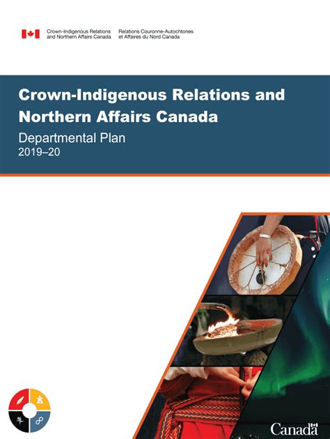 Fillable Online Crown Indigenous Relations And Northern Affairs Canada