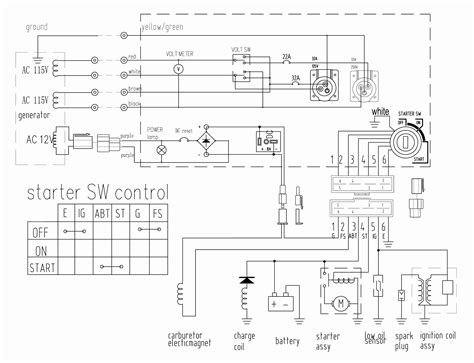 Generac Automatic Transfer Switch Wiring Diagram | My Wiring DIagram