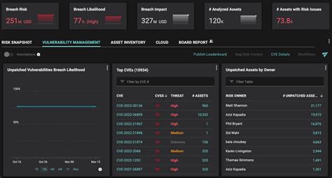 Automating Cybersecurity Posture For GCP Multi Cloud Balbix