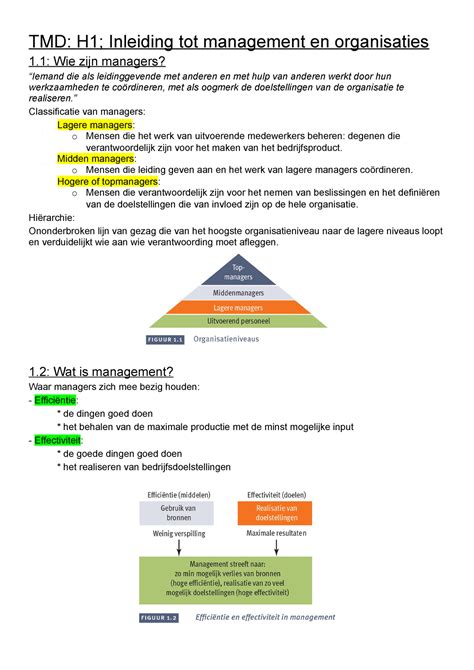 TMD H1 Samenvatting TMD H1 Inleiding Tot Management En Organisaties