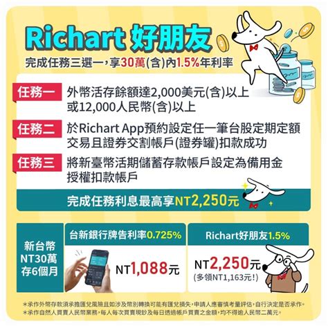 台新richart 下半年利率出爐🌟新戶活存利率35 │舊戶解任務享30萬含內15 理財板 Dcard