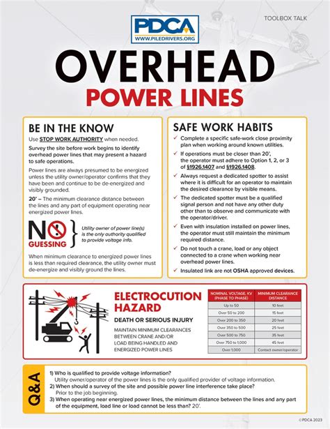 Safety Toolbox Talks Pile Driving Contractors Association
