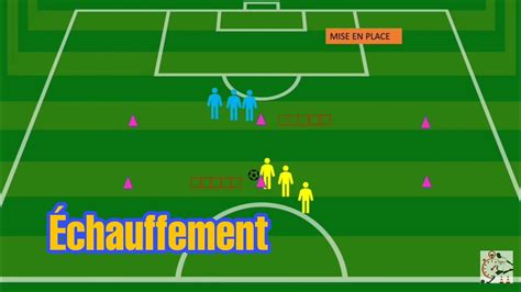 échauffement Football Avec Ballon Motricité échauffement Type Match Et