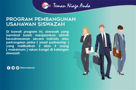 Program Pembangunan Usahawan Siswazah Ppus 2023