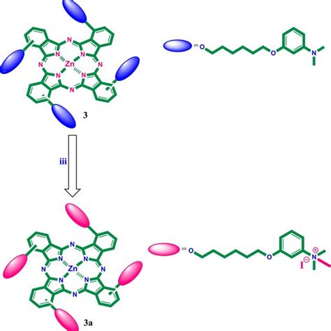 The Synthesis Of Zinc II Phthalocyanine 3 I K2CO3 60C DMF Ii