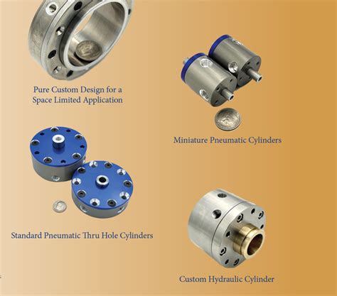 Mack Automation S Thru Hole Cylinders Mack Automation LLC