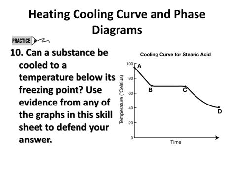 Heating And Cooling Curves Phase Diagrams No Comp Book Quest