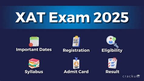 Xat 2025 Exam Dates Registration Syllabus Eligibility