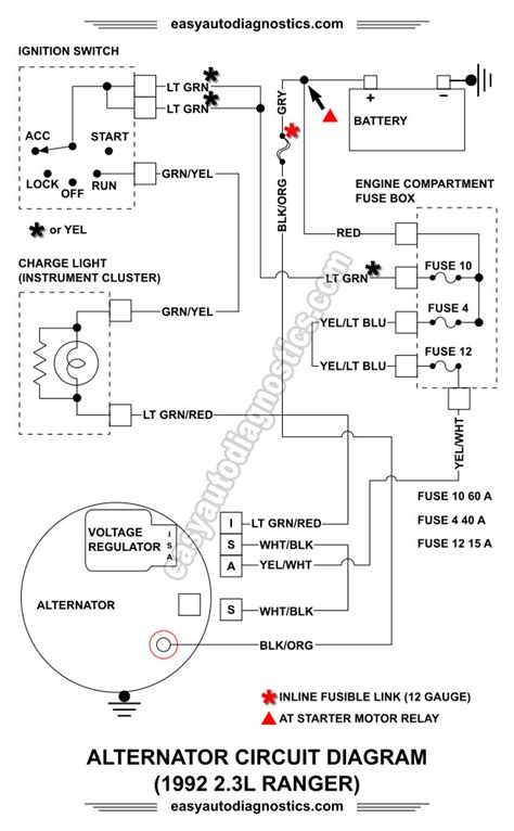 1995 Ford Ranger Wiring Diagram - Wiring Draw And Schematic