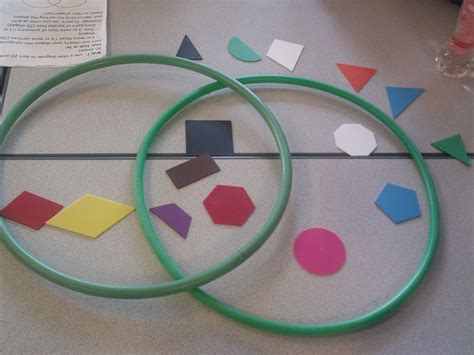 Sorting Shapes Into Venn Diagrams Ks1 Venn Shape Sorting