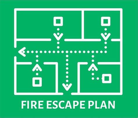 Tips For Creating A Home Fire Escape Plan