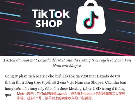 Tiktok Shop越南卖家很给力，半年营收13亿美元 电商报