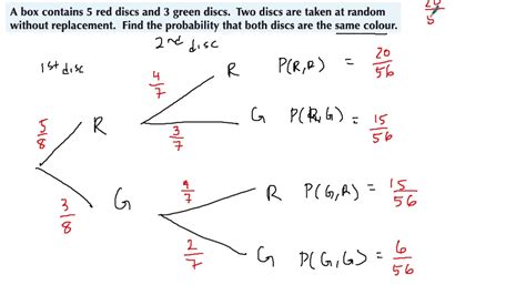 Tree Diagrams In Probability