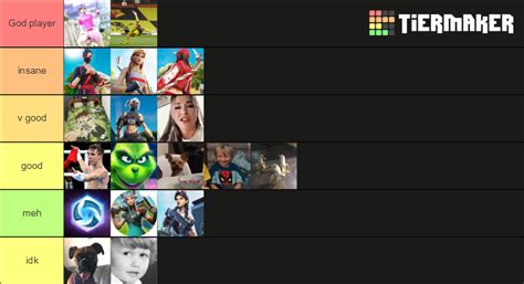 Fortnite players Tier List (Community Rankings) - TierMaker