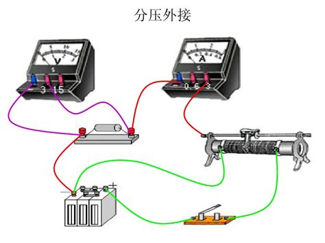 伏安法测电阻四种实物图连接方法动态演示word文档在线阅读与下载文档网