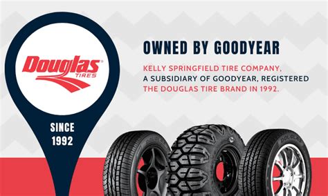 Who Makes Douglas Tires Overview Of Douglas Tires