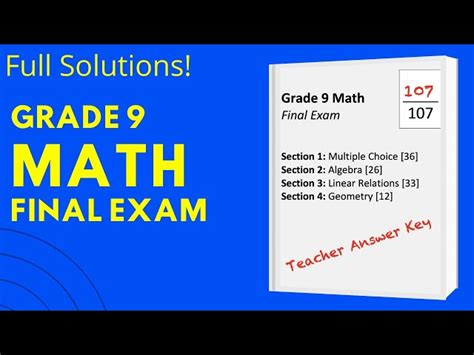 9th Grade Math Practice Test