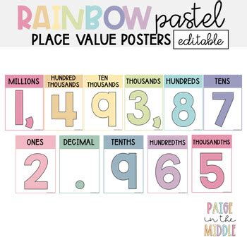 Rainbow Pastel Editable Place Value Posters Classroom Decor TPT