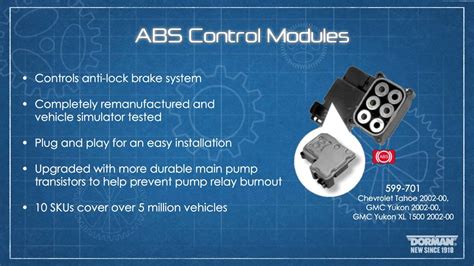 Abs Control Module Assembly