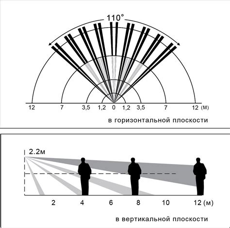 Ио 40920 2 схема подключения