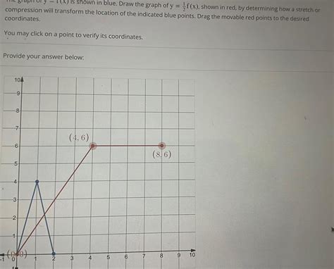 [answered] Is Shown In Blue Draw The Graph Of Y F X Shown In Red By Kunduz