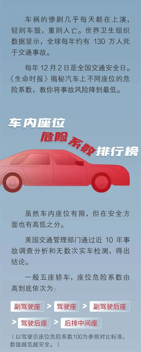 小布说丨全国百强！唐山上榜！4项交管便利措施12月10日起在全国推行！澎湃号·政务澎湃新闻 The Paper