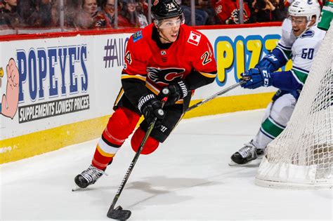 Calgary Flames: Defensive Offseason Moves Haven't Paid Off