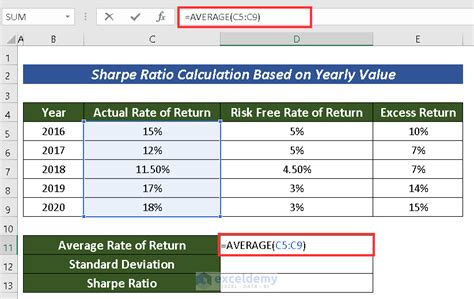 How To Calculate Sharpe Ratio In Excel 2 Common Cases Exceldemy