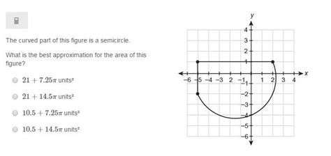 Free The Curved Part Of This Figure Is A Semicircle What Is The Best