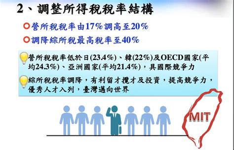 賴清德拍板「稅改」改了什麼？調高3大扣除額、減稅利益255億 Tnl The News Lens 關鍵評論網