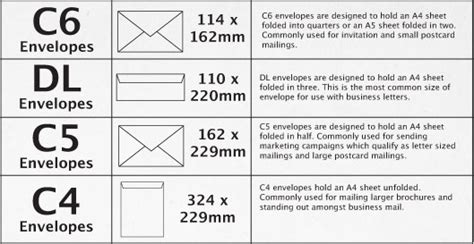 Envelope Printing Company | Custom Print Envelopes | Personalisation