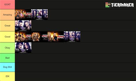 Wwe 2024 Ple Matches Tier List Community Rankings TierMaker