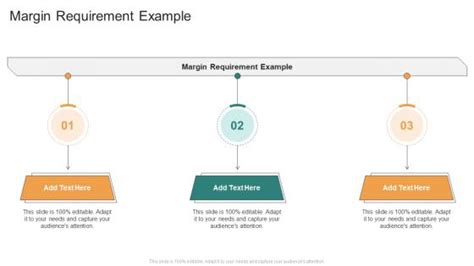 margin requirement  powerpoint    slideteam