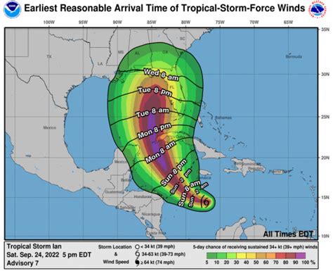 Tropical Storm Ian Path Shifts Florida Hurricane Threat