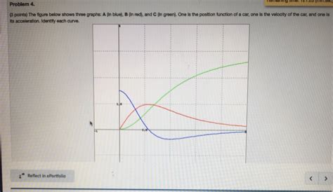 Solved Problem 4 3 Points The Figure Below Shows Three Chegg