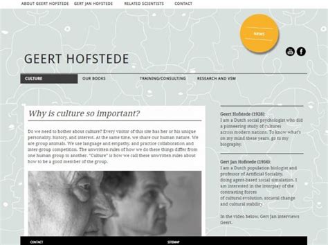 Website Geert Hofstede Wageningen