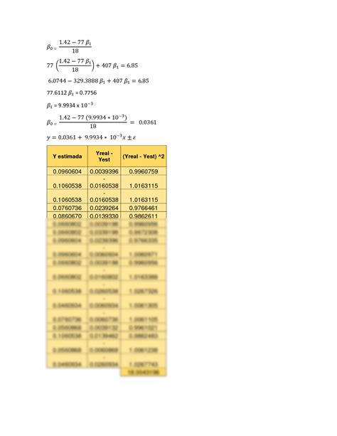 SOLUTION Tarea De Regresi N Lineal Y Factor De Correlaci N Studypool