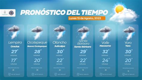 Clima Lluvias y actividad eléctrica prevén para este lunes