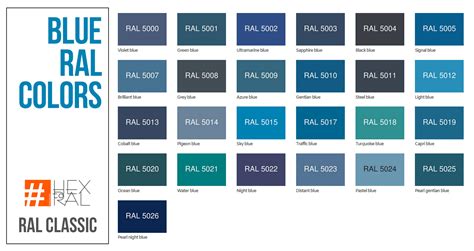 Ral Color Chart 2020