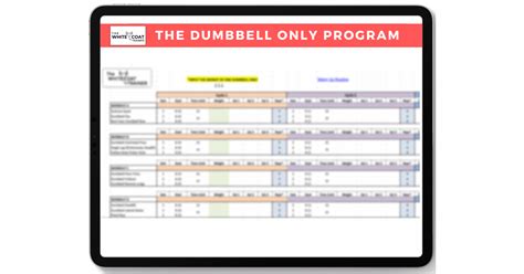 The White Coat Trainer Strength Program The White Coat Trainer