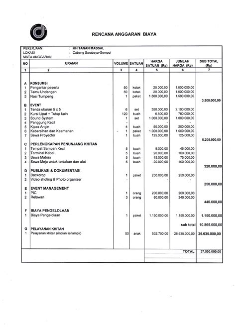 Detail Contoh Rab Proposal Koleksi Nomer