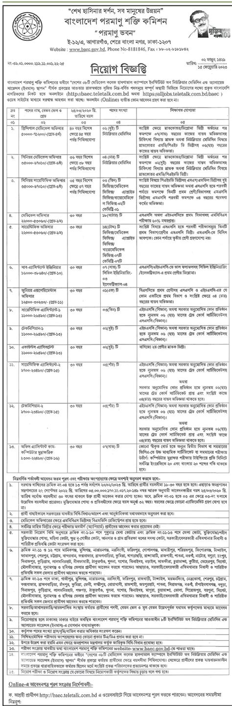 Bangladesh Atomic Energy Commission Job Circular 2023