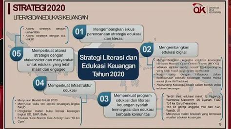 Tingkatkan Literasi Dan Inklusi Keuangan Ojk Optimalkan Platform Media