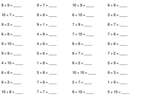 Basic Multiplication Facts Worksheet: Multiplying 6, 7, 8, 9, and 10 | Free Printables for Kids