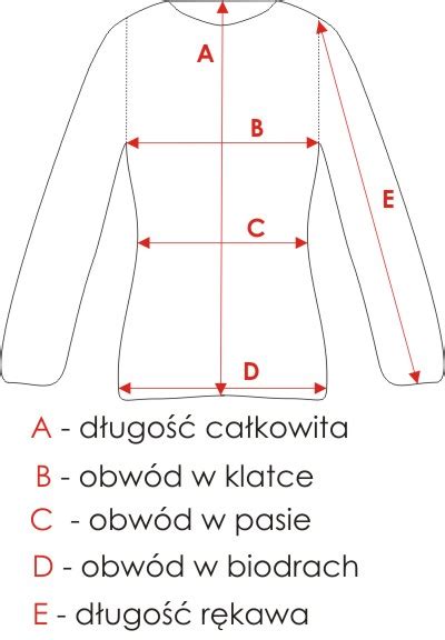 Schematy Pomiarów