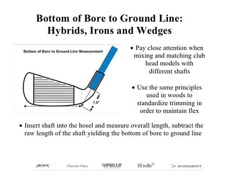 Basics Of Golf Club Shaft Trimming