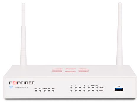 Fortigate 50E FortiWiFi 50E Znet