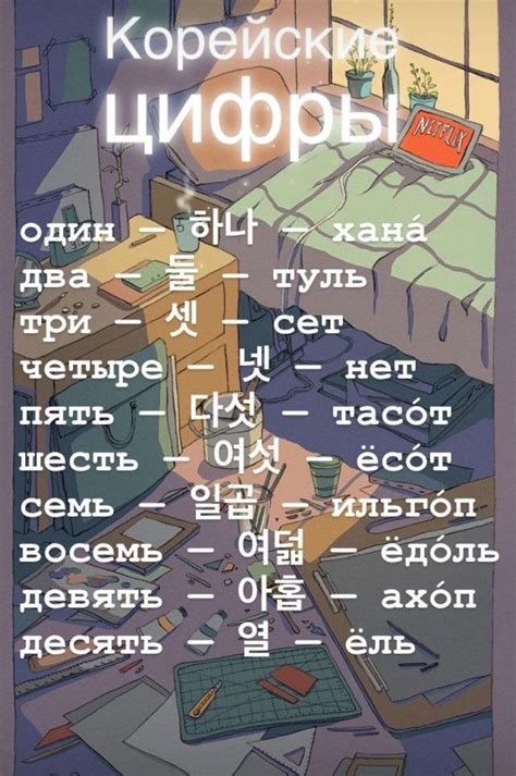 Пин от пользователя Fn💗 на доске Корейська мова | Обучение корейскому ...